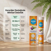 Caganic Nano - Karaciğer Sağlığı Desteği | Efervasan Tablet