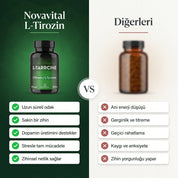 L-Tarrcıne — Odaklanma Dostu Vitamin Takviyesi